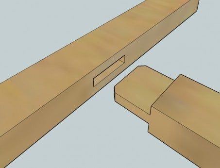 Assemblage tenon mortaise Assemblage tenon mortaise