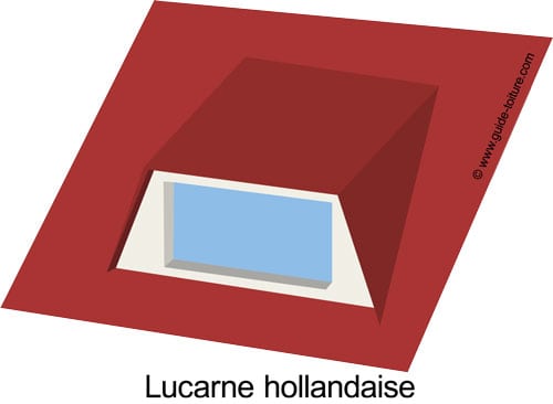 Lucarne hollandaise