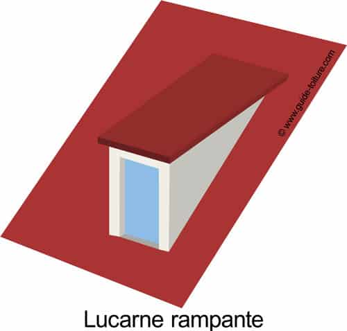 Lucarne rampante